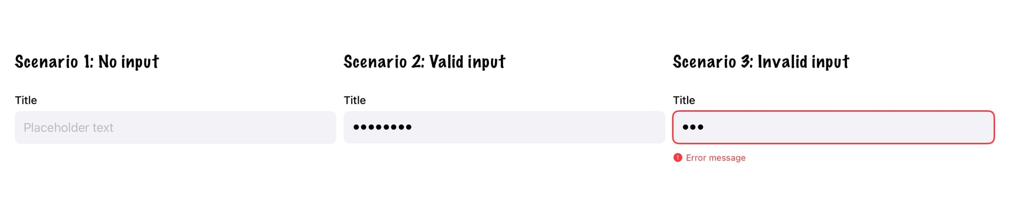 A mock-up of an input field showing three different scenarios: Scenario 1: No Input, Scenario 2: Valid Input, Scenario 3: Invalid Input